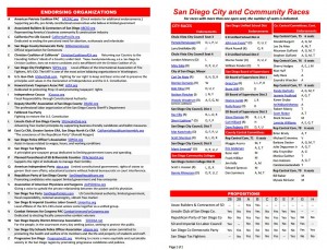 family voter info guide